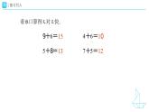 4.2口算加法——兩位數(shù)加一位數(shù)（進(jìn)位） 教學(xué)設(shè)計+教學(xué)課件-2024-2025學(xué)年一年級下冊數(shù)學(xué)人教版