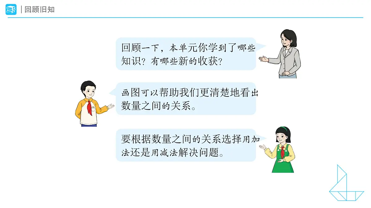 《数量间的加减关系-整理和复习》教学课件-2024-2025学年一年级下册数学人教版第2页