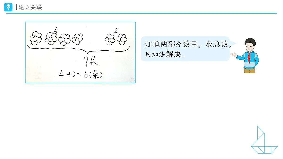 《数量间的加减关系-整理和复习》教学课件-2024-2025学年一年级下册数学人教版第4页