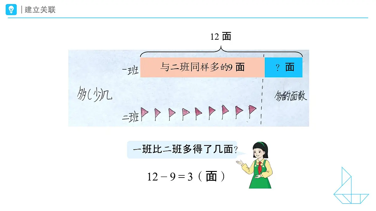 《数量间的加减关系-整理和复习》教学课件-2024-2025学年一年级下册数学人教版第6页