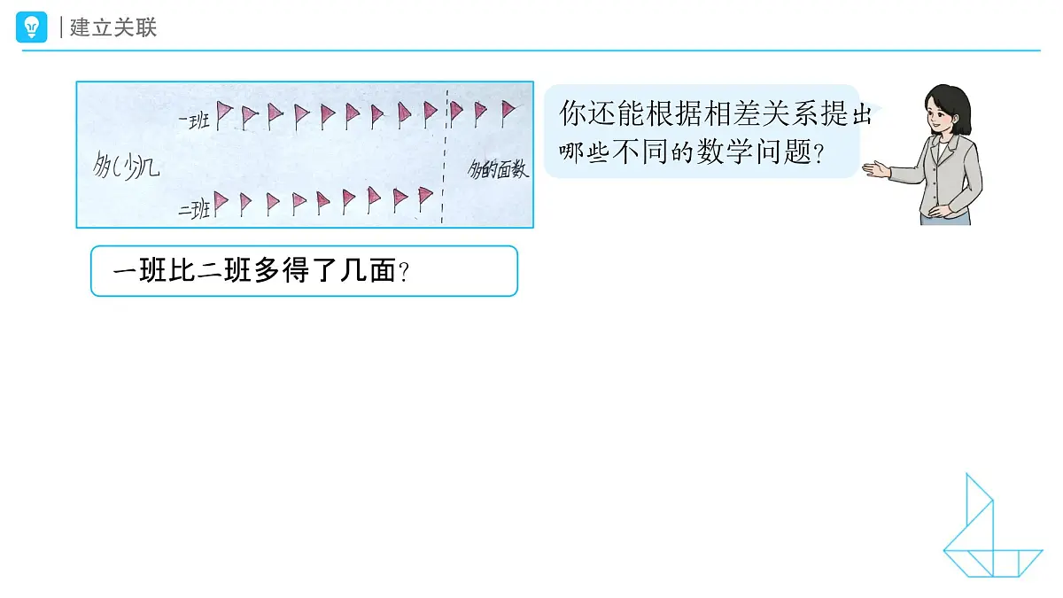 《数量间的加减关系-整理和复习》教学课件-2024-2025学年一年级下册数学人教版第7页