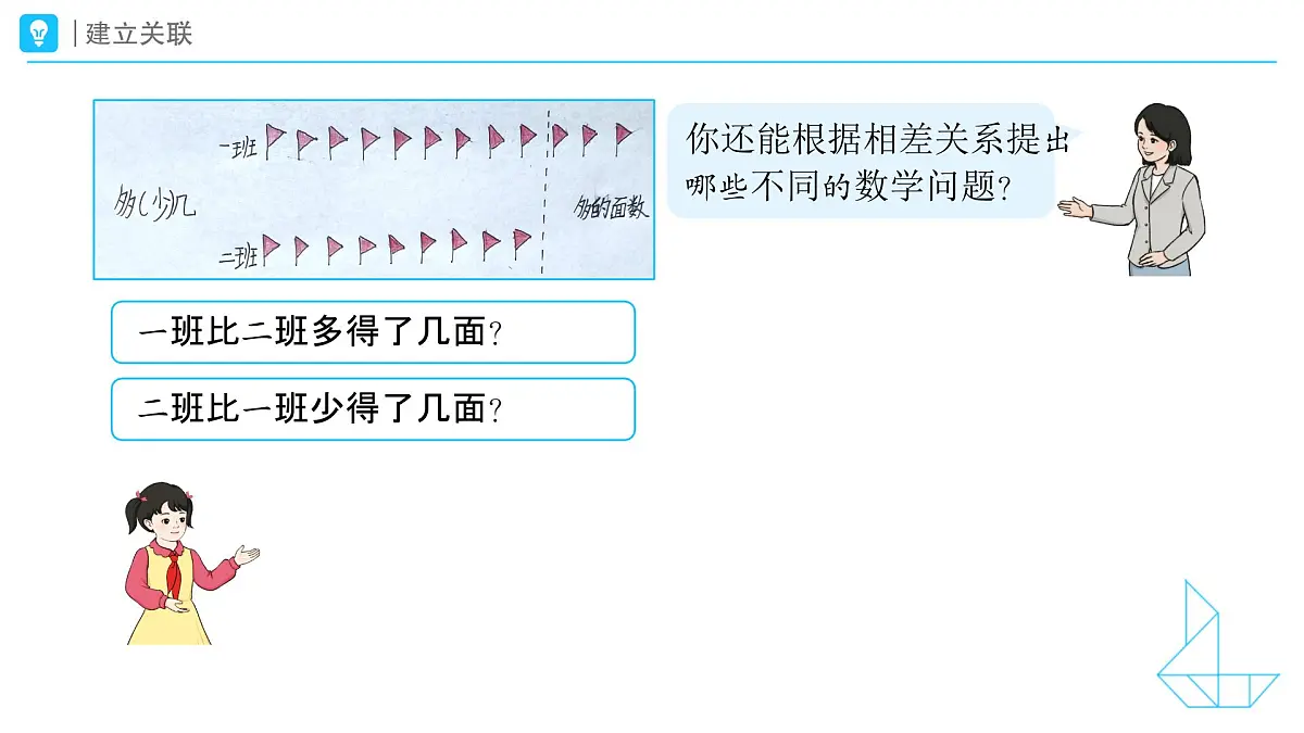 《数量间的加减关系-整理和复习》教学课件-2024-2025学年一年级下册数学人教版第8页
