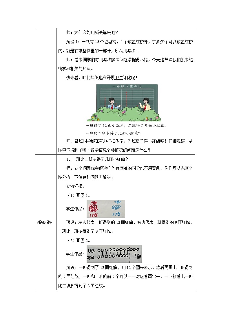 《解决求两数相差几的实际问题》教学设计-2024-2025学年一年级下册数学人教版第2页
