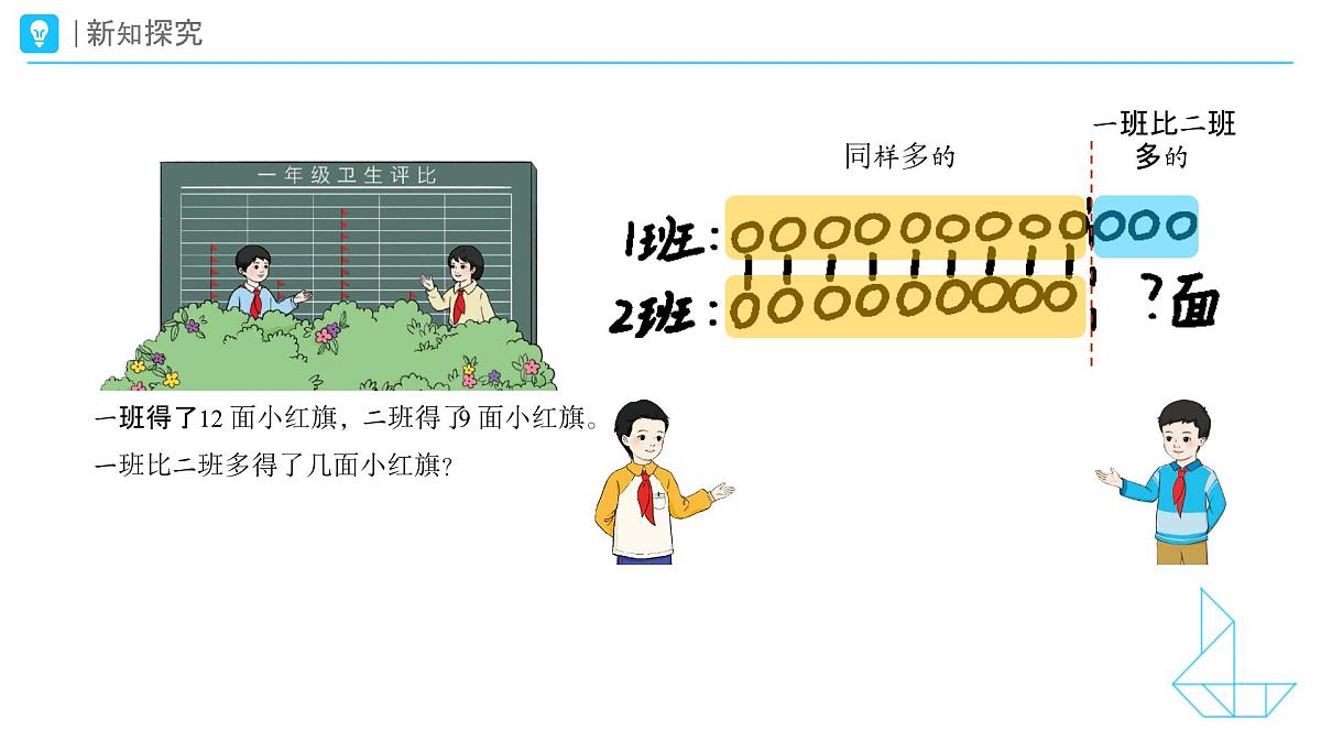《解决求两数相差几的实际问题》教学课件-2024-2025学年一年级下册数学人教版第5页