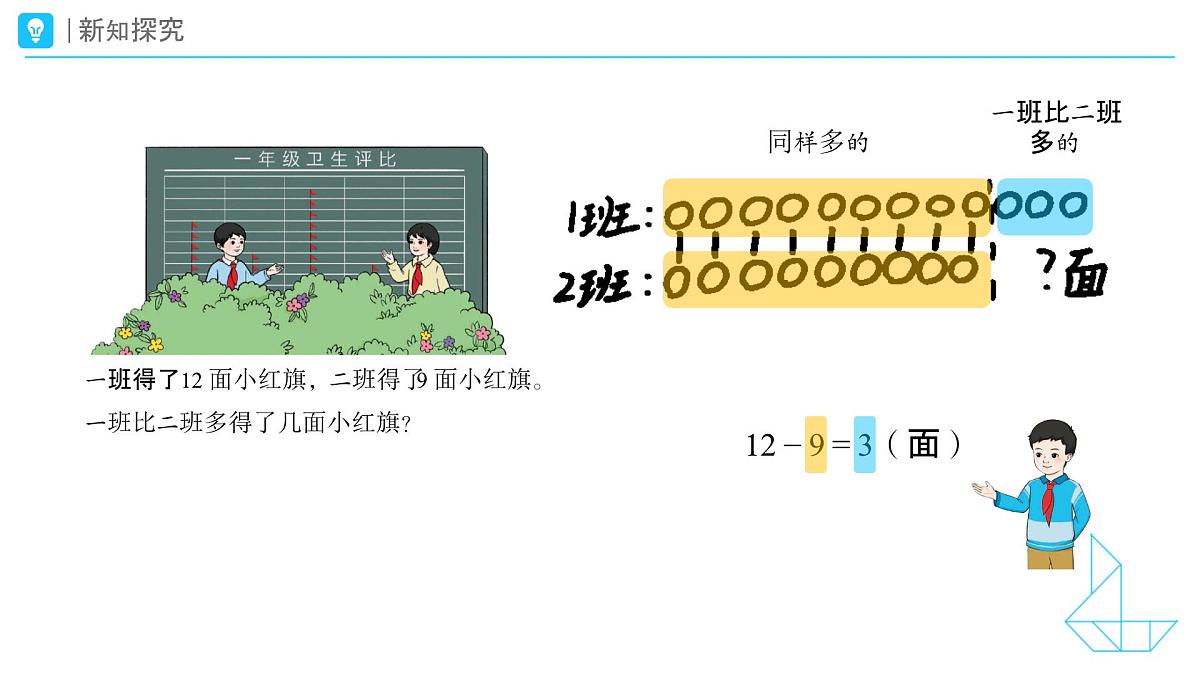 《解决求两数相差几的实际问题》教学课件-2024-2025学年一年级下册数学人教版第7页