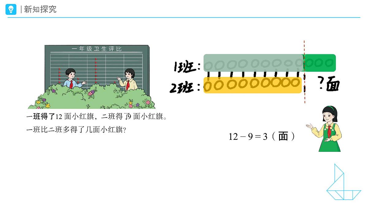 《解决求两数相差几的实际问题》教学课件-2024-2025学年一年级下册数学人教版第8页