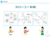 7.1數(shù)與運(yùn)算 教學(xué)設(shè)計+教學(xué)課件-2024-2025學(xué)年一年級下冊數(shù)學(xué)人教版