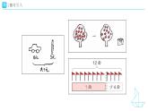7.2數(shù)量關系 教學設計+教學課件-2024-2025學年一年級下冊數(shù)學人教版