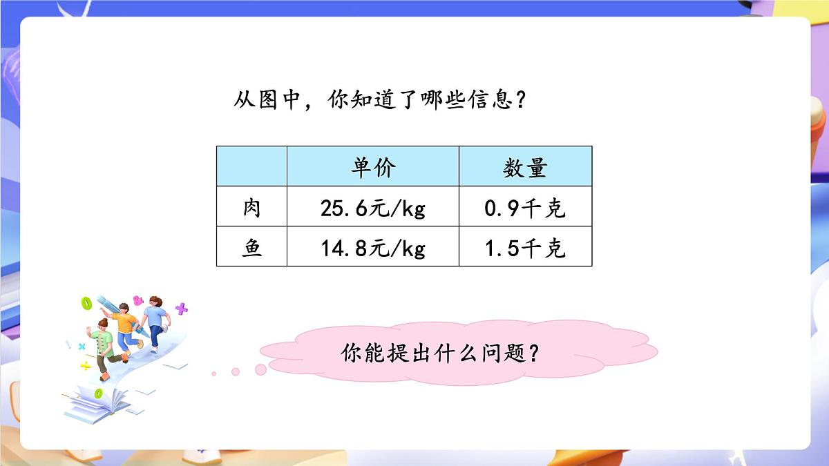青岛版（2024）数学五上1.2《 小数乘小数 》课件第5页