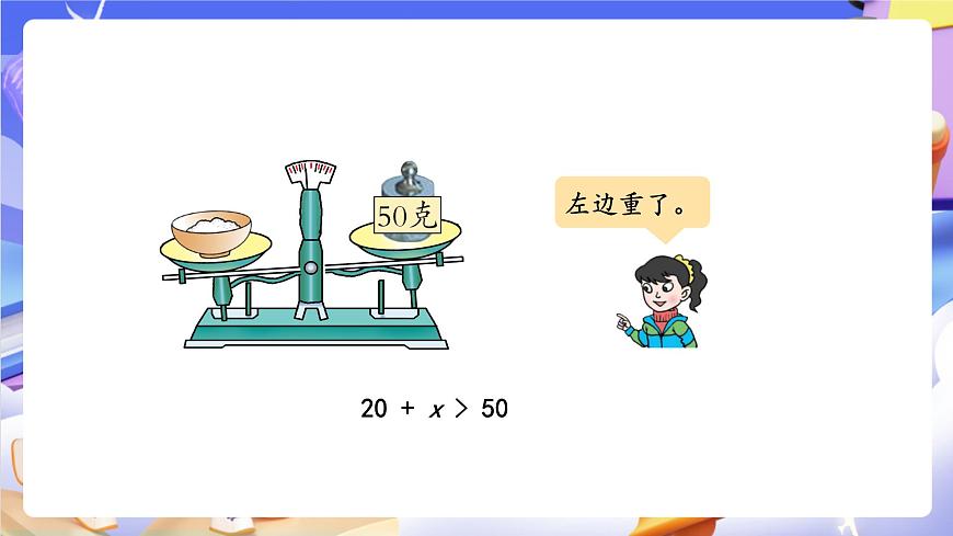 青岛版（2024）数学五上 4.1 《方程的意义》 课件第5页