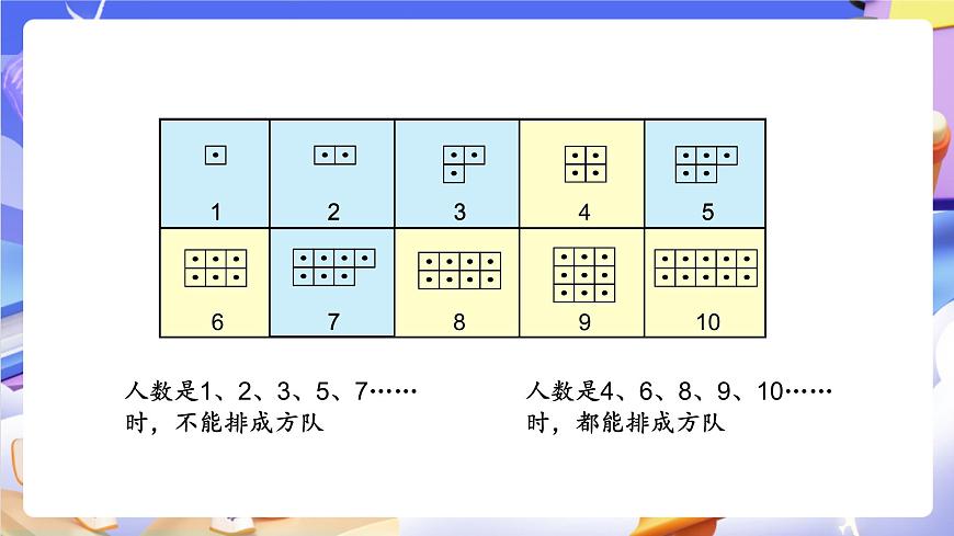 青岛版（2024）数学五上 6.4《 质数、合数和分解质因数》 课件第8页