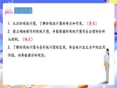 青島版（2024）數(shù)學(xué)五上7.1《 折線統(tǒng)計(jì)圖》 課件
