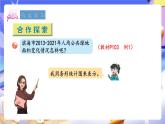 青島版（2024）數(shù)學(xué)五上7.1《 折線統(tǒng)計(jì)圖》 課件