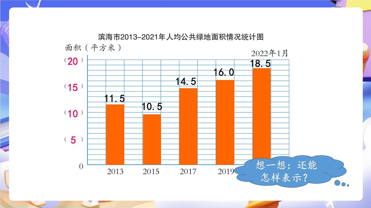 青岛版（2024）数学五上7.1《 折线统计图》 课件第6页