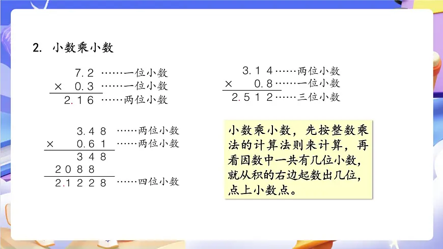 青岛版（2024）数学五上总复习1 《数与代数》 课件第3页