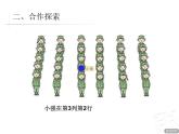 ]第4單元方向與位置課時(shí)課件-2024-2025年度青島版數(shù)學(xué)五下