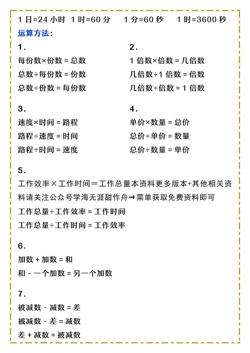 2025春新版三年级下册数学 必背公式总复习学案含答案第2页