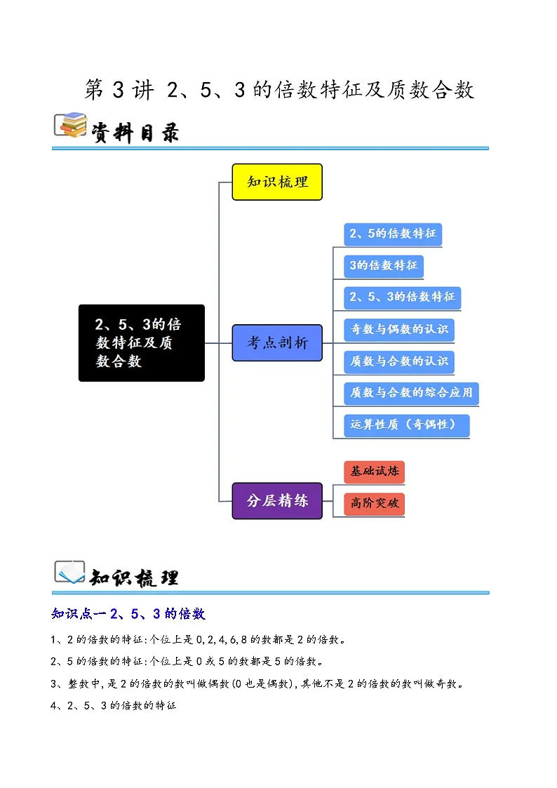 第3讲 2、5、3的倍数特征及质数合数（七大考点）-2024-2025学年五年级下册数学考点剖析及分层精练（教师版）（人教版）第1页