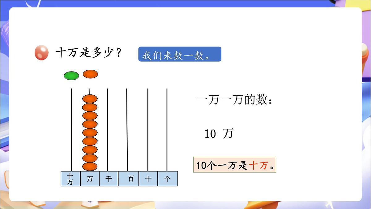青岛版（2024）数学四年级上册1.1《认识较大的计数单位、十进制计数法》课件第7页