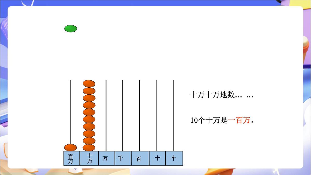 青岛版（2024）数学四年级上册1.1《认识较大的计数单位、十进制计数法》课件第8页