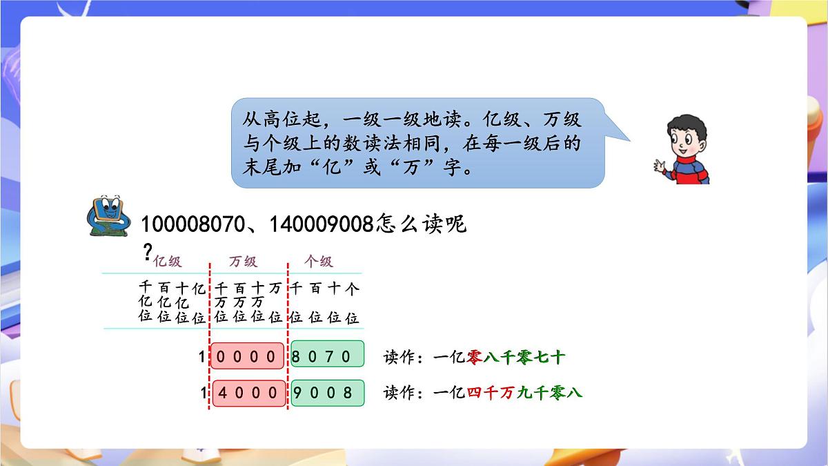 青岛版（2024）数学四年级上册 1.2 《万以上数的读法》课件第6页