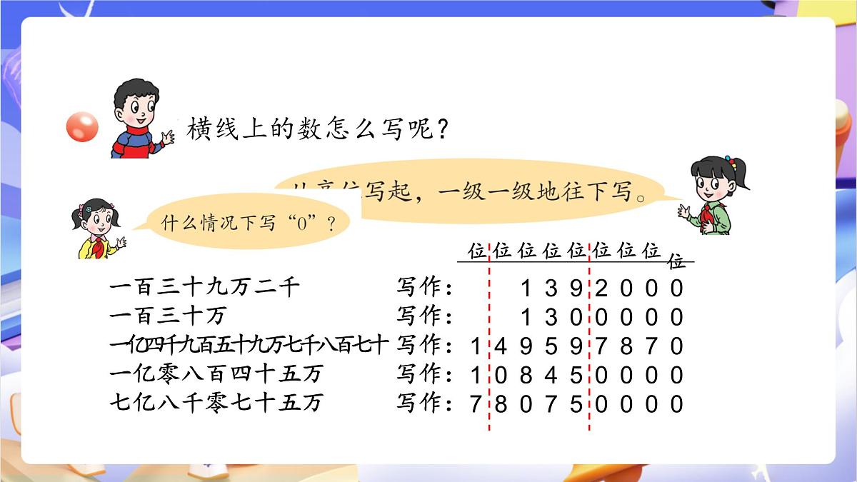 青岛版（2024）数学四年级上册 1.3 《万以上数的写法》课件第6页