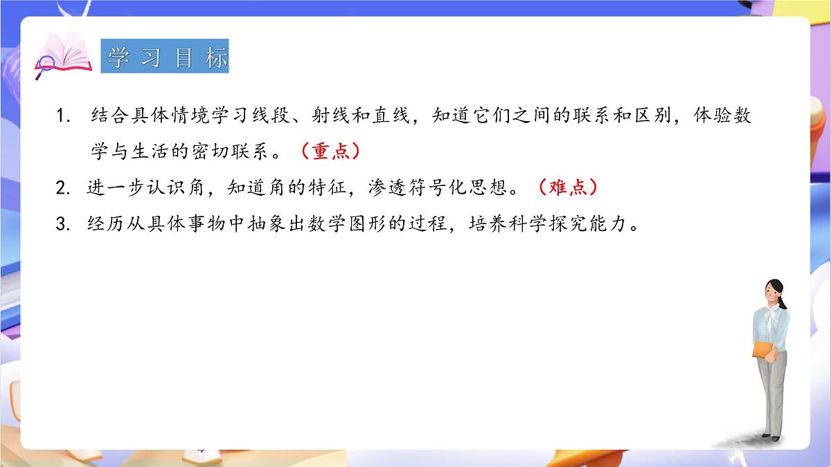 青岛版（2024）数学四年级上册 2.1 《 直线、射线和线段和角》课件第2页