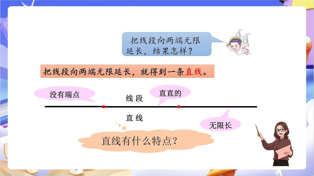 青岛版（2024）数学四年级上册 2.1 《 直线、射线和线段和角》课件第7页