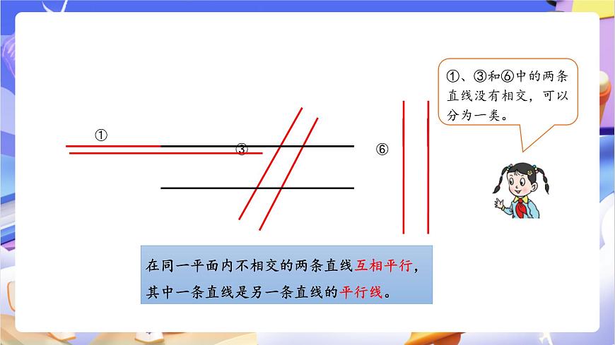 青岛版（2024）数学四年级上册4.1  《认识平行》 课件第5页