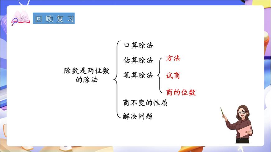 青岛版（2024）数学四年级上册5. 《回顾整理》课件第3页