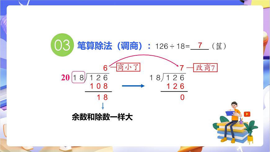 青岛版（2024）数学四年级上册5. 《回顾整理》课件第7页