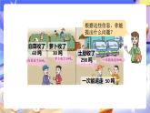 青島版（2024）數(shù)學(xué)四年級上冊5.1  《除數(shù)是整十數(shù)的口算和估算 》課件