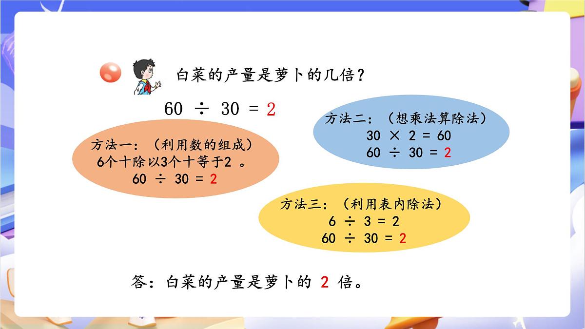 青岛版（2024）数学四年级上册5.1 《除数是整十数的口算和估算 》课件第5页