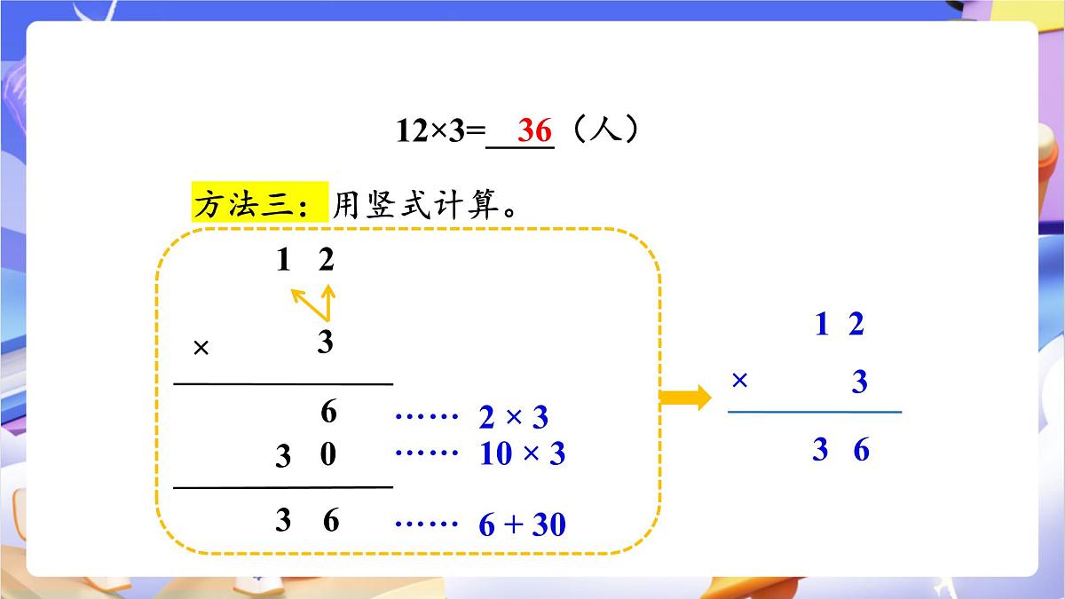 青岛版（2024）数学三上2.2 《两位数乘一位数的不进位乘法》（课件）第8页