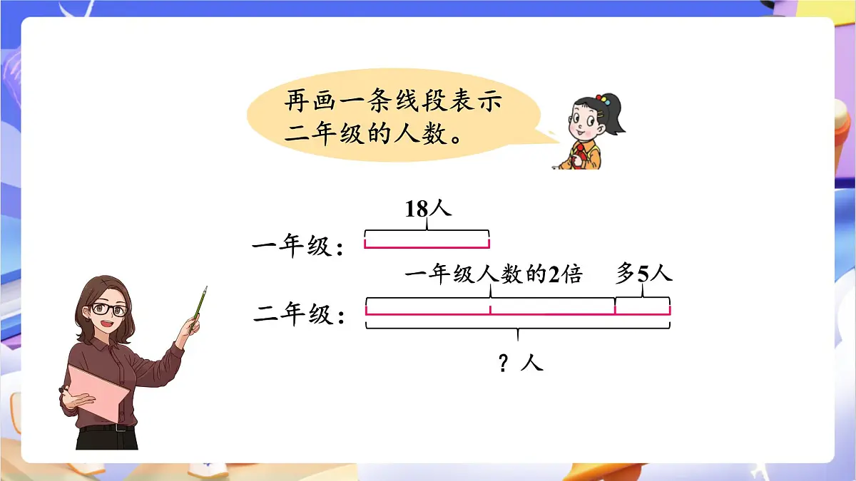 青岛版（2024）数学三上2.4 《求比一个数的几倍多几或少几的数是多少》（课件）第8页