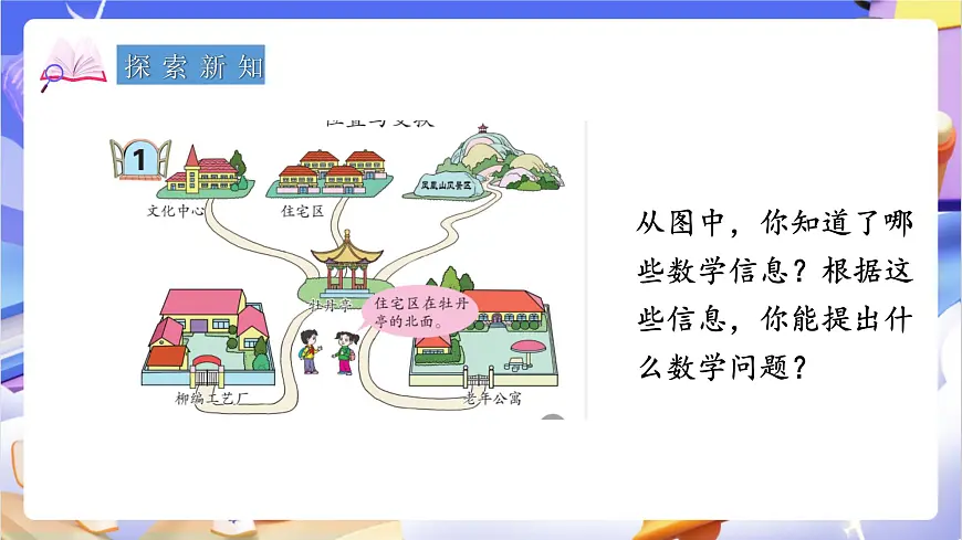 青岛版（2024）数学三上 4.1 《辨认方向》 课件第4页