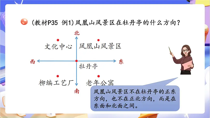 青岛版（2024）数学三上 4.1 《辨认方向》 课件第5页