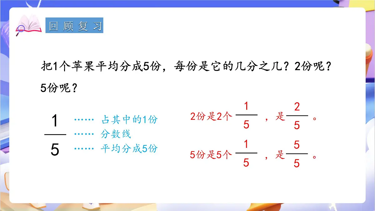 青岛版（2024）数学三上9.2 《分数的大小比较》 课件第3页