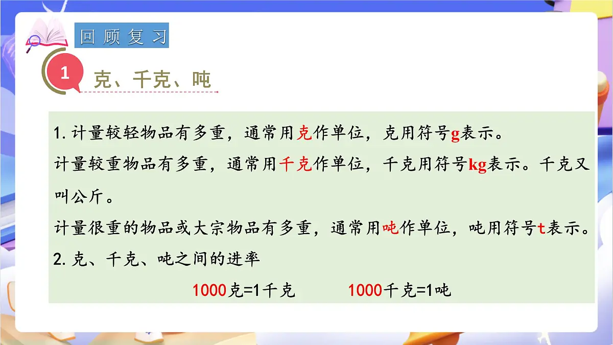 青岛版（2024）数学三上 总复习2《量与计量 图形与几何》 课件第2页