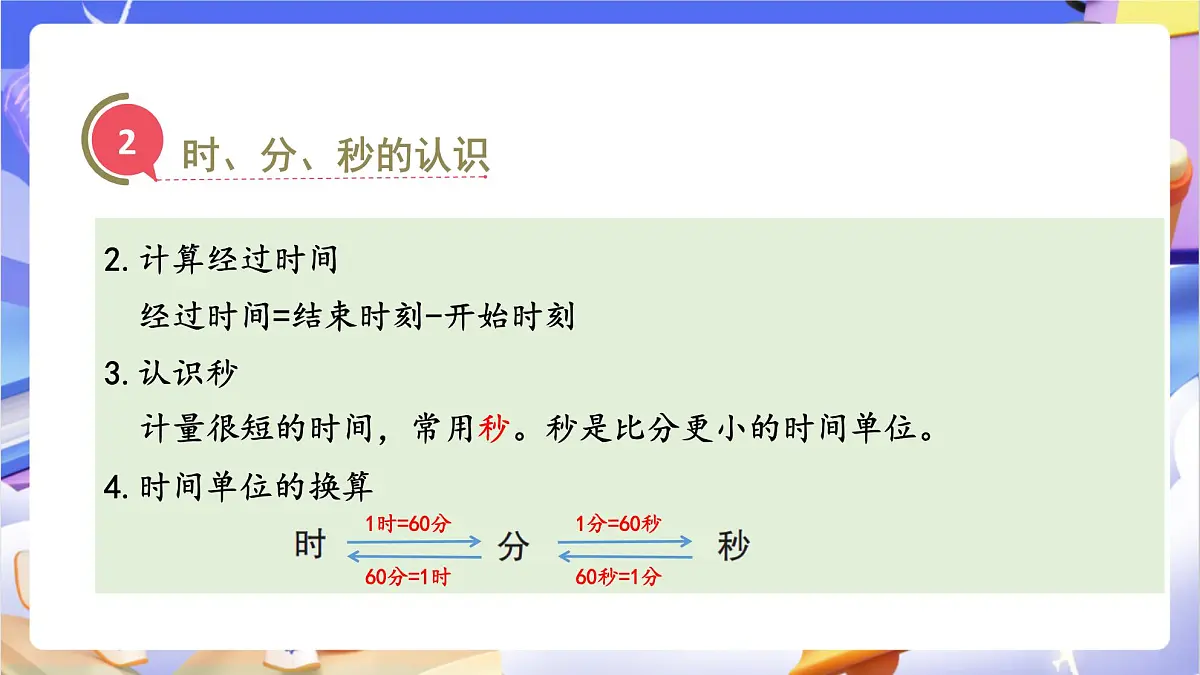 青岛版（2024）数学三上 总复习2《量与计量 图形与几何》 课件第4页
