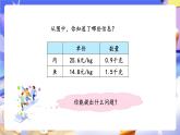 青島版（2024）數(shù)學五上1.2《 小數(shù)乘小數(shù) 》課件
