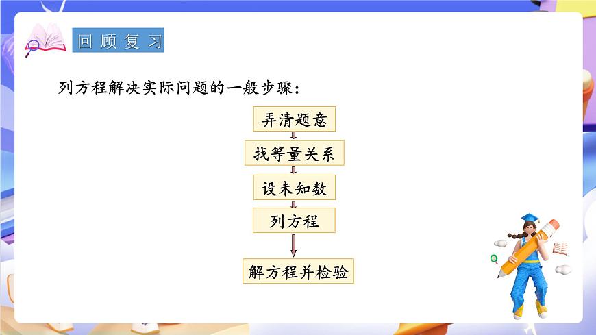 青岛版（2024）数学五上 4.5 《稍复杂的方程》 课件第3页