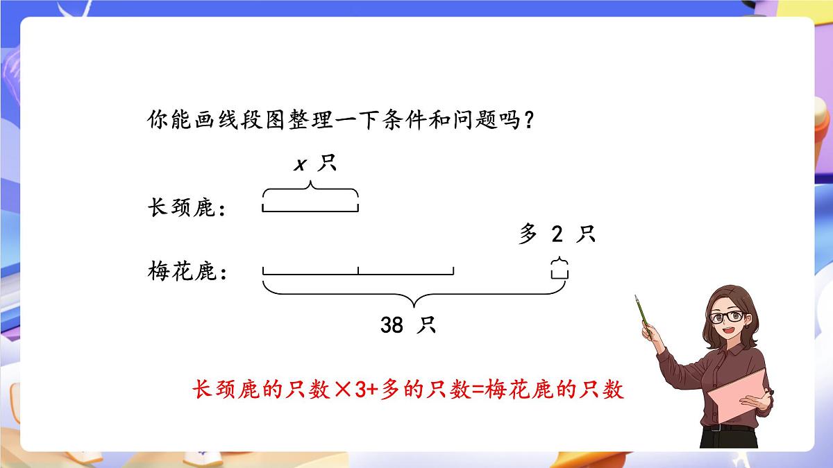 青岛版（2024）数学五上 4.5 《稍复杂的方程》 课件第6页