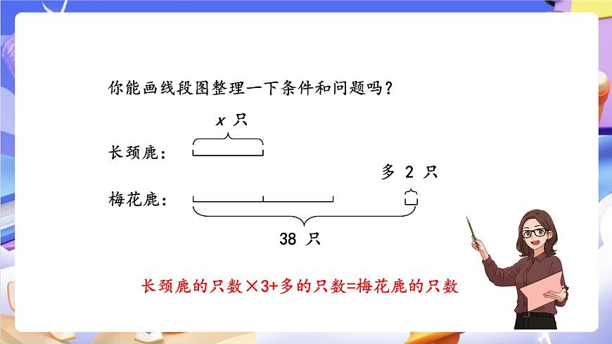 青岛版（2024）数学五上 4.5 《稍复杂的方程》 课件第6页