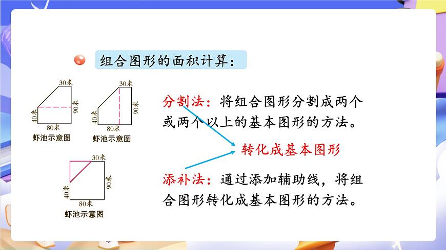 青岛版（2024）数学五上 第五单元 《回顾整理 》课件第7页