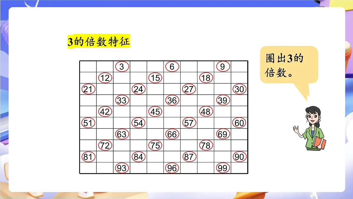 青岛版（2024）数学五上 6.3 《3的倍数的特征》 课件第7页
