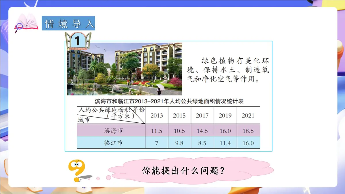 青岛版（2024）数学五上7.1《 折线统计图》 课件第4页