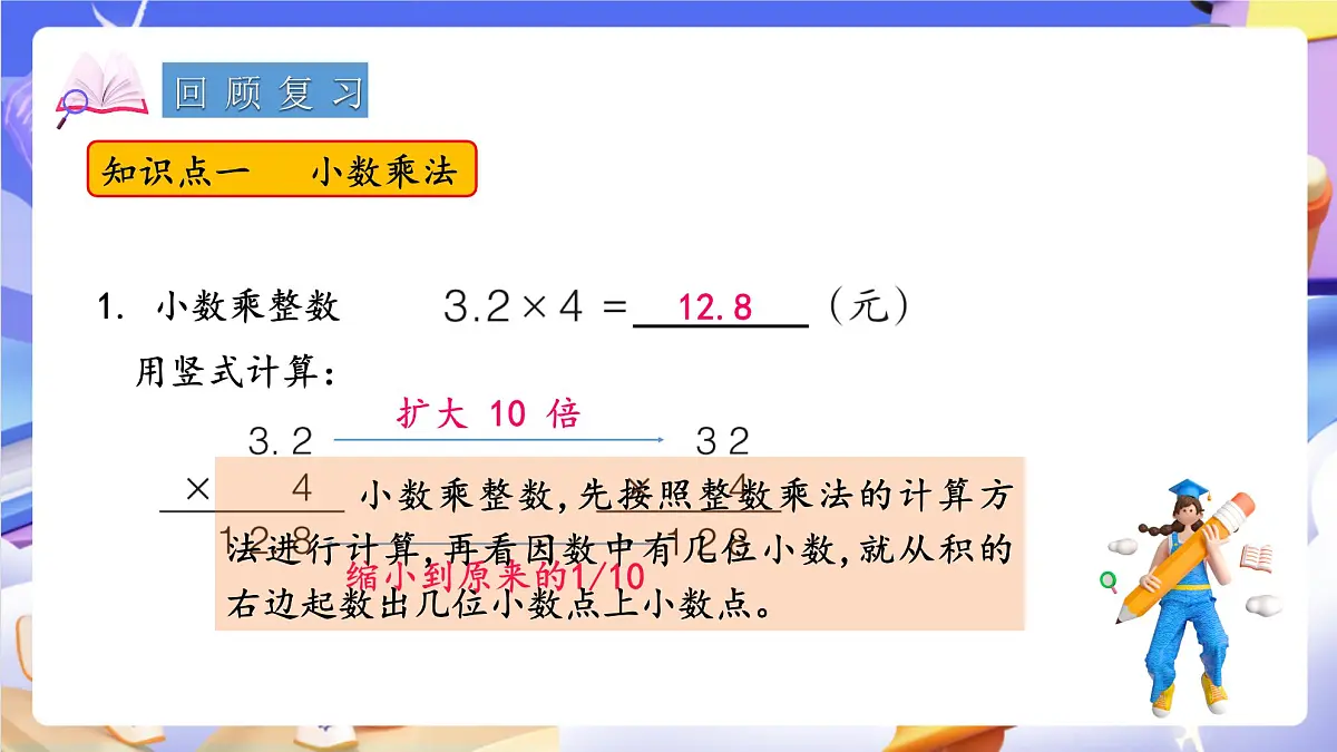 青岛版（2024）数学五上总复习1 《数与代数》 课件第2页
