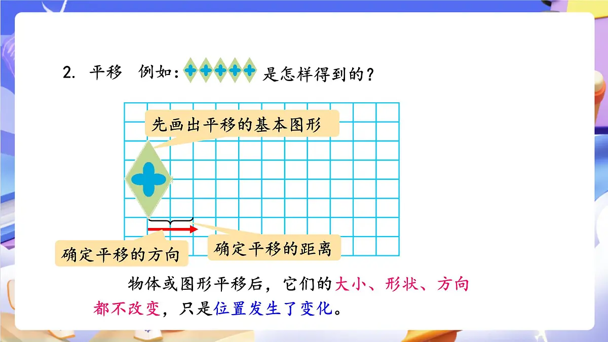 青岛版（2024）数学五上总复习2《 图形与几何 统计与概率》 课件第3页