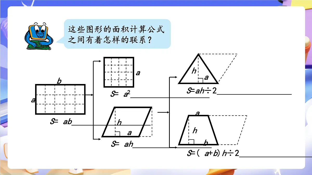青岛版（2024）数学五上总复习2《 图形与几何 统计与概率》 课件第8页